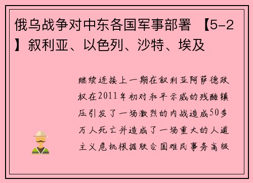 俄乌战争对中东各国军事部署 【5-2】叙利亚、以色列、沙特、埃及